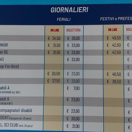 Grande Appartamento I Faggi 阿贝托内 外观 照片