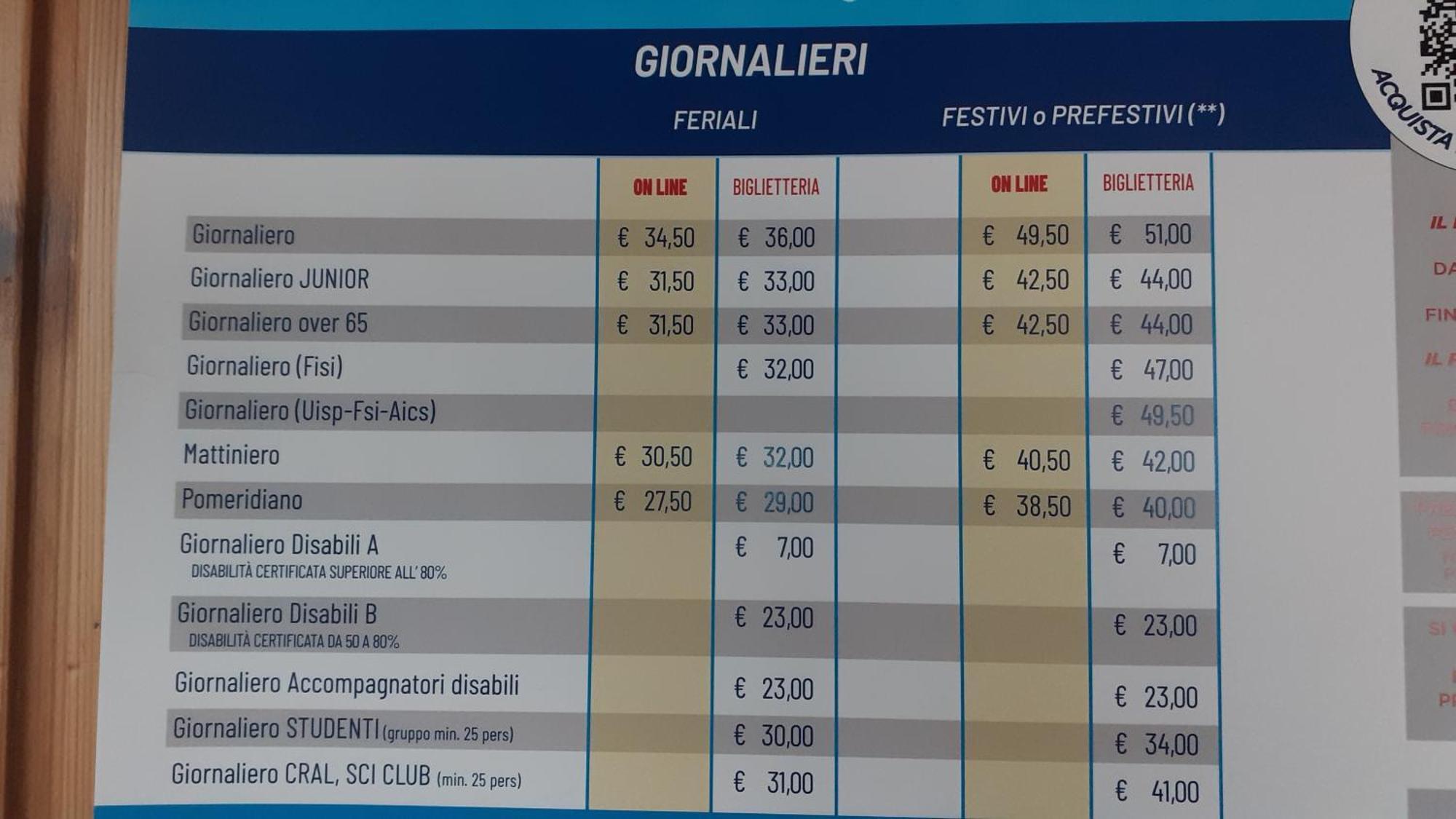 Grande Appartamento I Faggi 阿贝托内 外观 照片